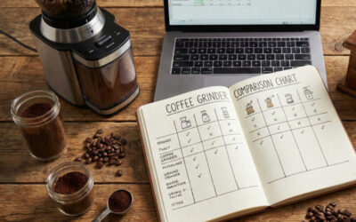 Coffee Grinder Comparison chart